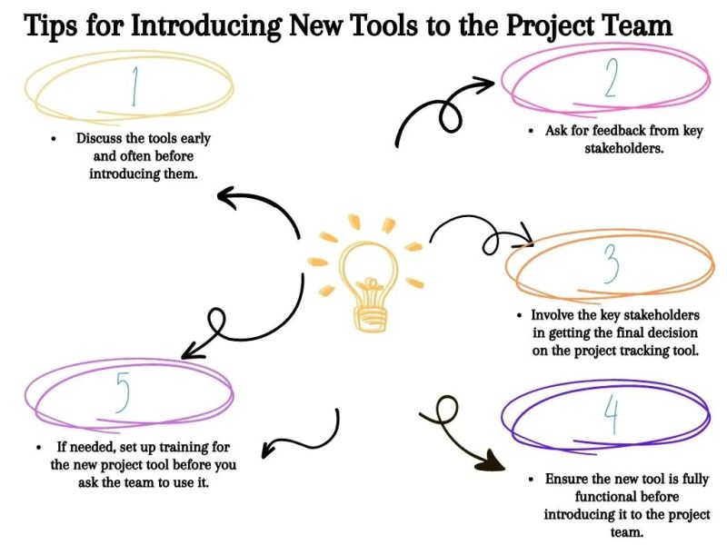 Introducing Tools - Ultra HD Ocean Wallpaper - 8K