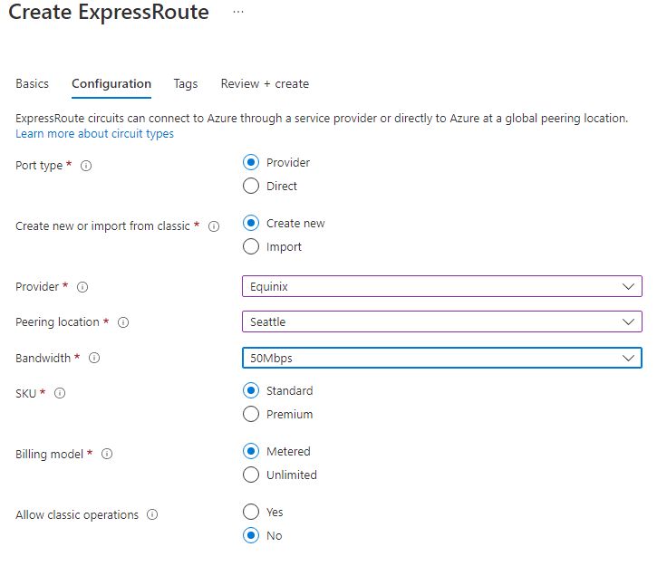 Github Adstuart Azure Expressroute Migration How To Approach - Gradient Arts - Modern 8K Collection
