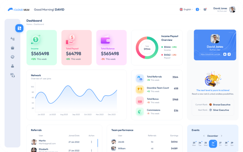 Best Mlm Software Cloud Mlm Software - Desktop City Images for Desktop