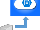 Create Azure File Sync Cloudopszone