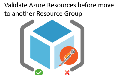 Azure Resources : Validate before move to another Resource Group