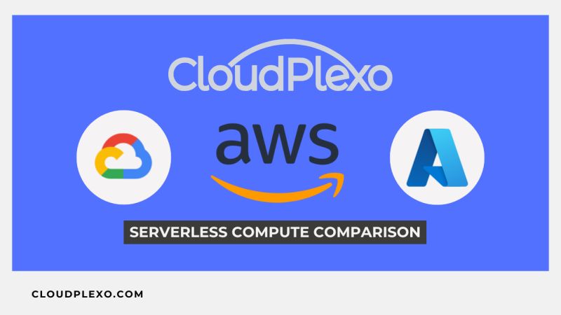 Serverless Compute Comparison Aws Lambda Vs Azure Functions Vs - Ultra HD Light Design - Retina