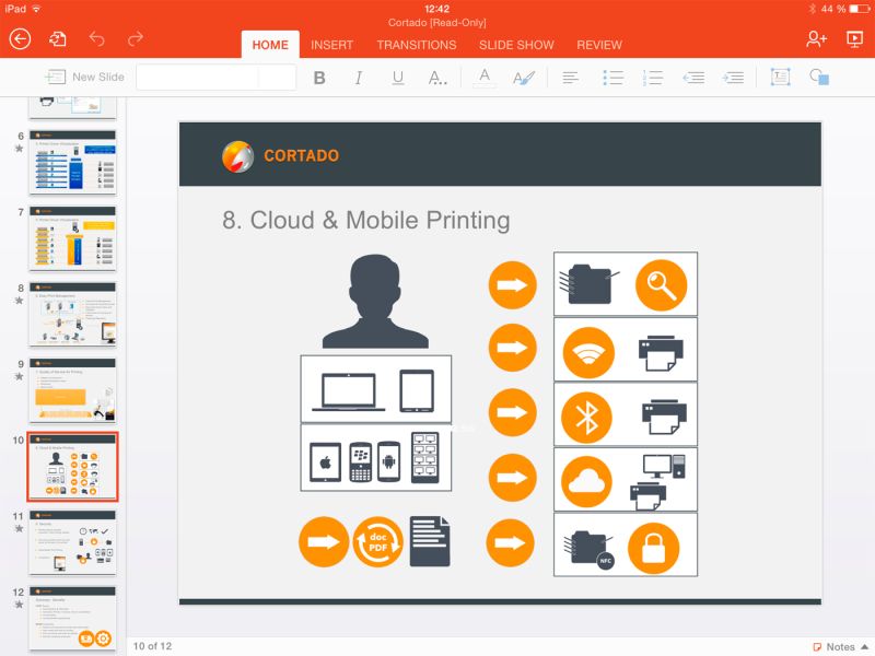 Microsoft Office For Ipad Printing Thinprint Cloud Printer - Download Classic Vintage Texture | Full HD
