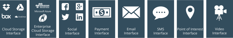 Github Tiagomlh Cloudrail Si Objc Sdk Unified Api Library For Cloud - 8K Gradient Patterns for Desktop