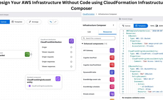 Deploy IAC Without Code Using CloudFormation Infrastructure Composer ...