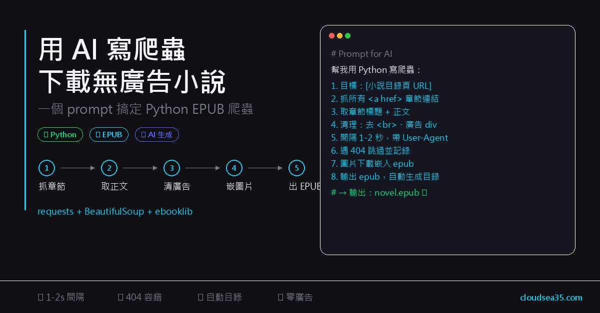 用 AI 寫 Python 爬蟲下載小說並轉存 epub 電子書