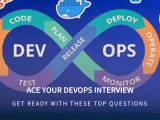 Devops Engineer Interview Questions Cloudsoft Solutions Leader In