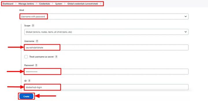 Github Vladtf Containerization Tool Tool To Help Containerization - Colorful Patterns - Gorgeous Mobile Collection
