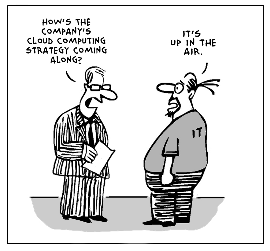 Business Plan Template Free Westpac Nz