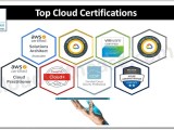 Top Cloud Certifications In 2024 Cloudwithease