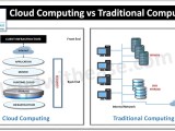 Cloud Computing Vs Traditional Computing Cloudwithease