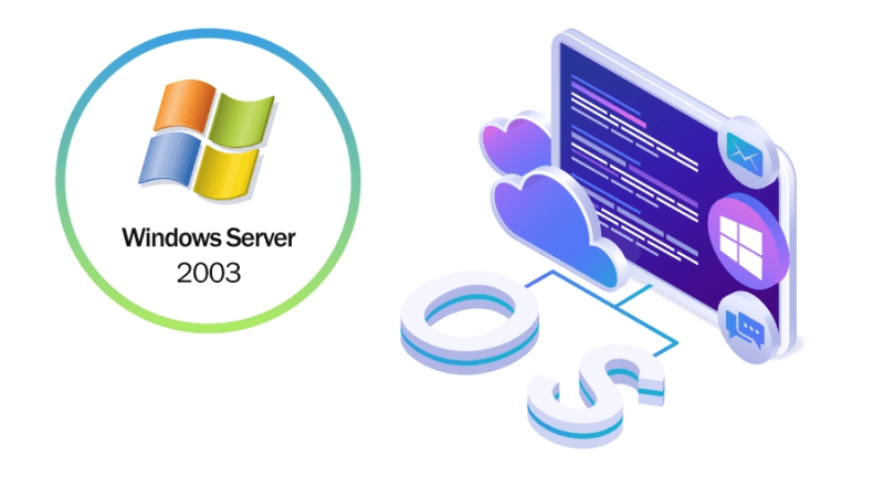 Windows 2003 Archives Techyv Com - Incredible Retina Nature Pictures | Free Download