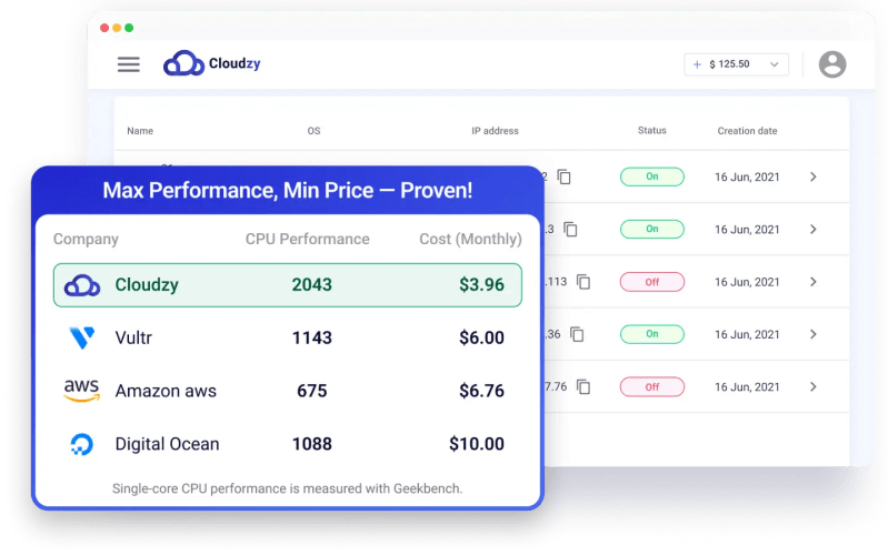 Webzy Cloud - Download Professional Ocean Pattern | 8K