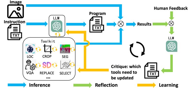 Snu Clova Github - Premium Gradient Design Gallery - 8K