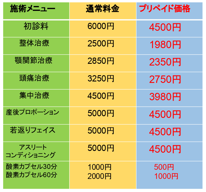 料金表