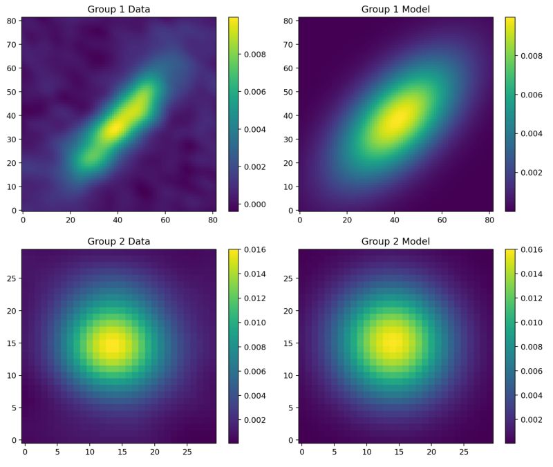 Clustar - High Resolution Geometric Illustrations for Desktop