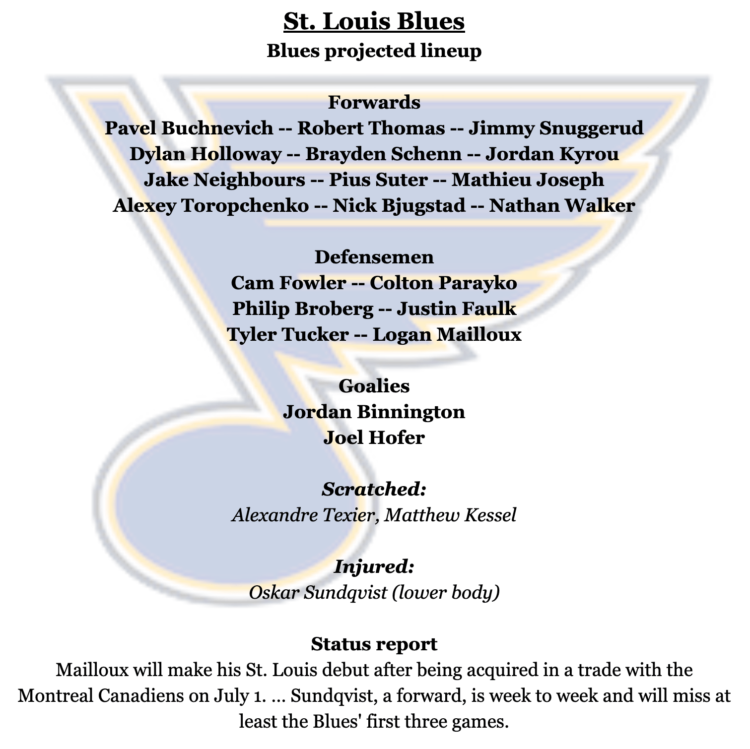 St. Louis Blues Lineup vs the Minnesota Wild - October 9th, 2025