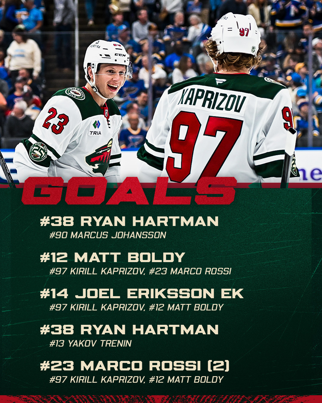 Goals and Assists by the Minnesota Wild in their season-opening 5-0 win over the St. Louis Blues