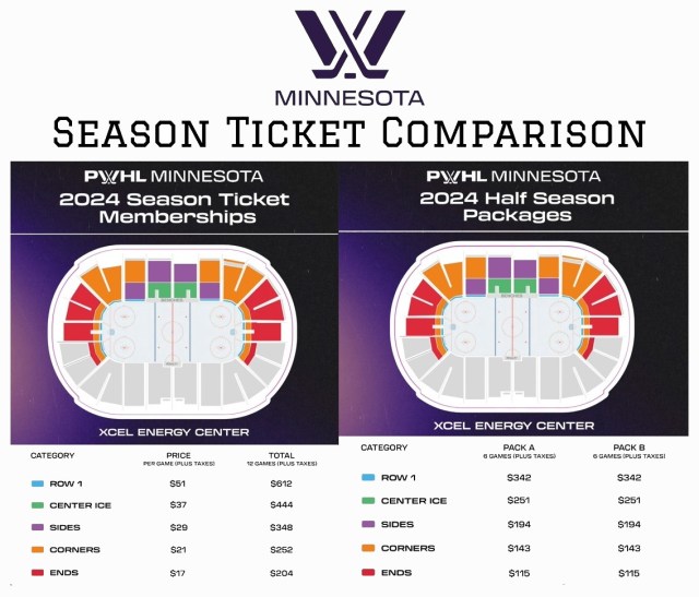 PWHL Minnesota Women's Hockey Season Ticket comparison