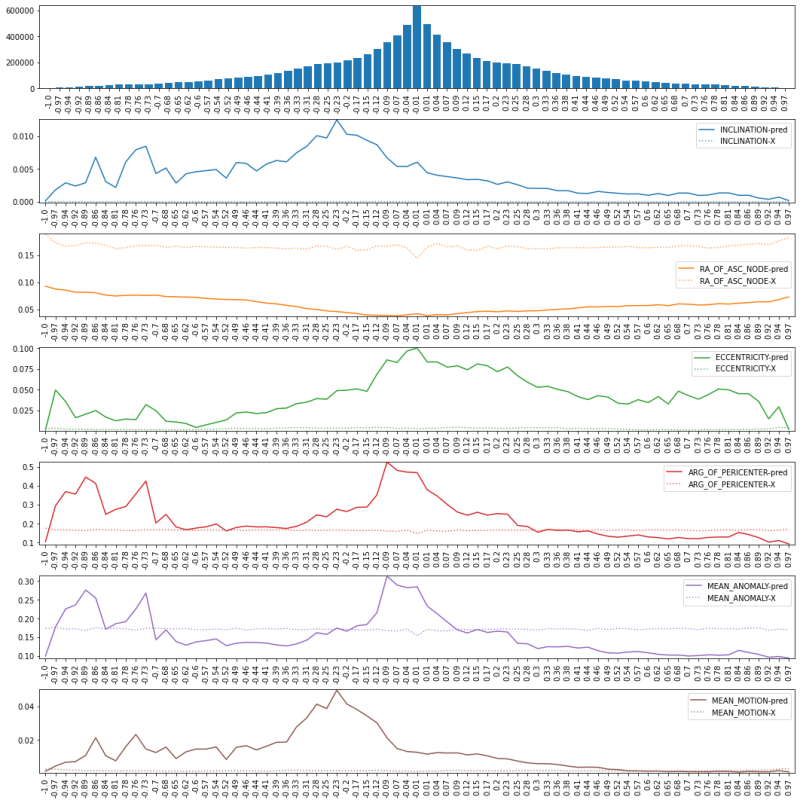 Github Reethika1115 Orbital Path Prediction Using Tle Data - Perfect Ocean Design - Desktop