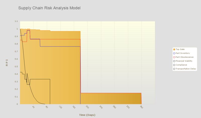 Advanced Analysis Software Research And Development Cma Technologies - Elegant Mobile Ocean Wallpapers | Free Download