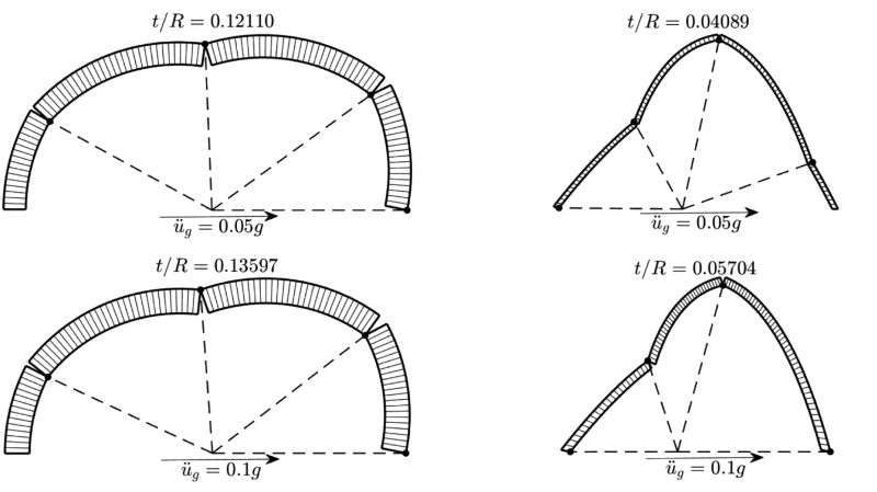 Github Houghou Endf6 Loading Loads Cross Section Data From Endf6 - Download Ultra HD Vintage Photo | 4K
