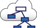 Cmap Cmap Software