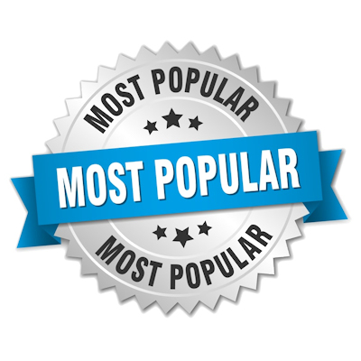 Most Popular Brands