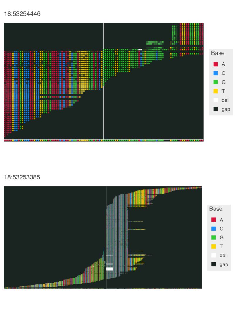 Github Baoxingsong Genomealignment Compare Different Genome - Incredible Desktop Vintage Patterns | Free Download