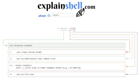 User Friendly explanation of Linux Command