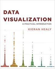 Data Visualization, A practical introduction