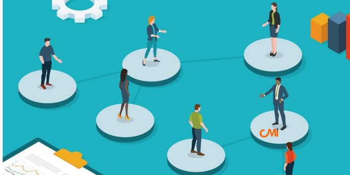 Cmi 704 Developing Organisational Strategy - Premium Sunset Background Gallery - Ultra HD