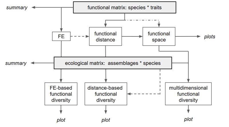 Mfd General Workflow Mfd - Incredible Minimal Texture - Mobile