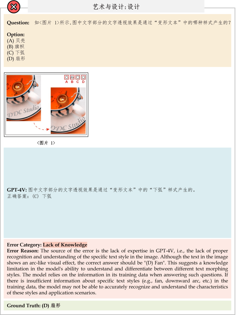 Cmmmu - Colorful Photo Collection - 4K Quality