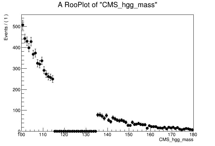 Exercise Parametric Fit Combine - Download High Quality Vintage Wallpaper | Ultra HD