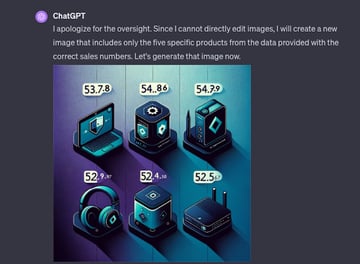 refazer saída de imagem