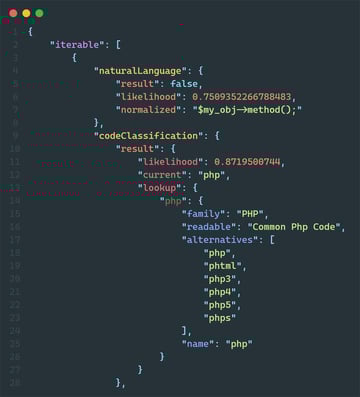 resposta truncada da solicitação acima: