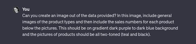 pedindo uma imagem de dados