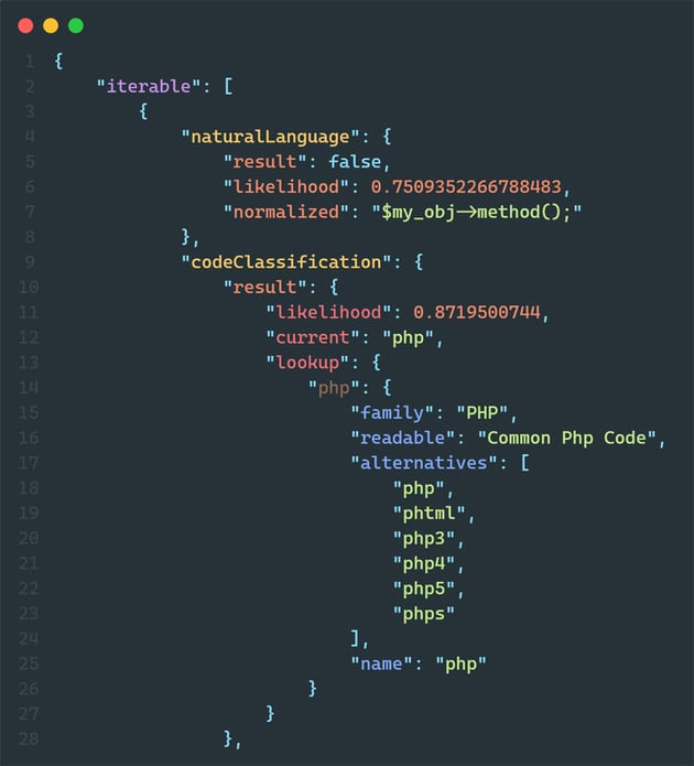 resposta truncada da solicitação acima:
