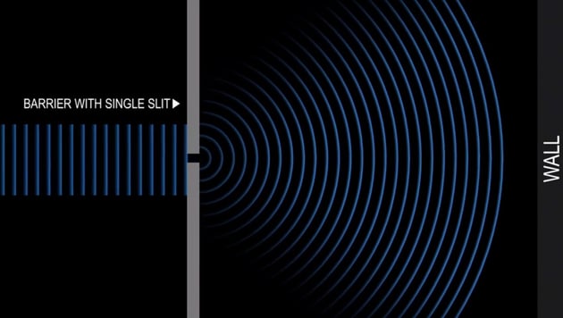 Difração / David Bode
