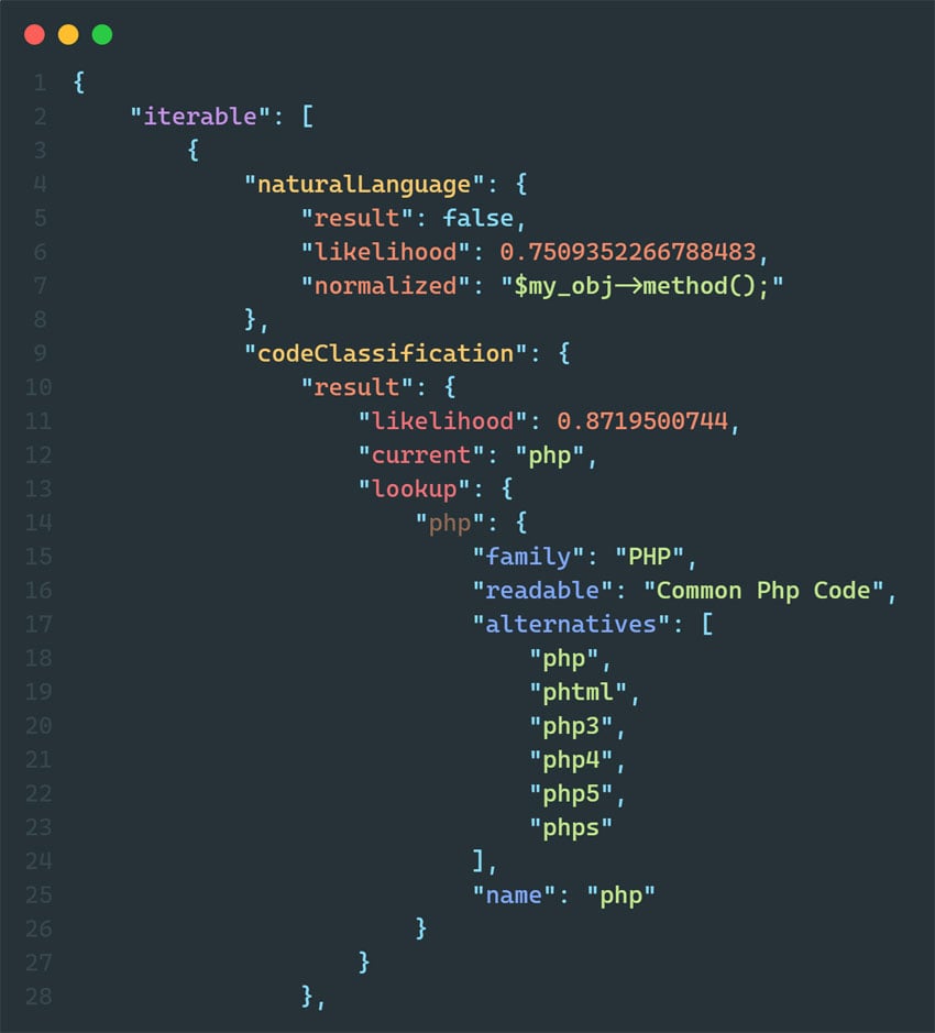 resposta truncada da solicitação acima:
