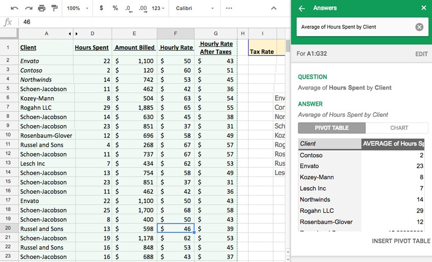 20 Awesome Google Sheets Spreadsheet Tips Tricks