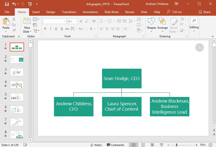 How To Create Organizational Charts In Powerpoint With Ppt Templates
