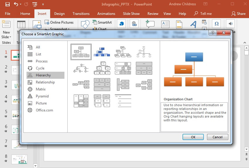 How To Create Organizational Charts In Powerpoint With Ppt Templates
