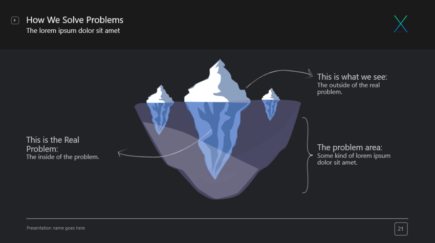 20 Creative Presentation Ideas That Will Inspire Audiences To Action In 2020