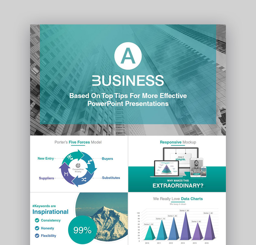 32 Professional Powerpoint Templates For Better Business Ppt Presentations 2020