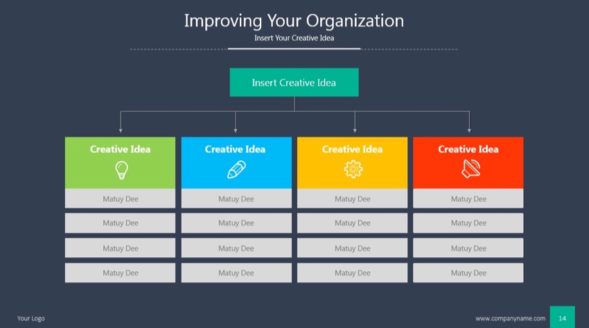 How To Create Organizational Charts In Powerpoint With Ppt Templates