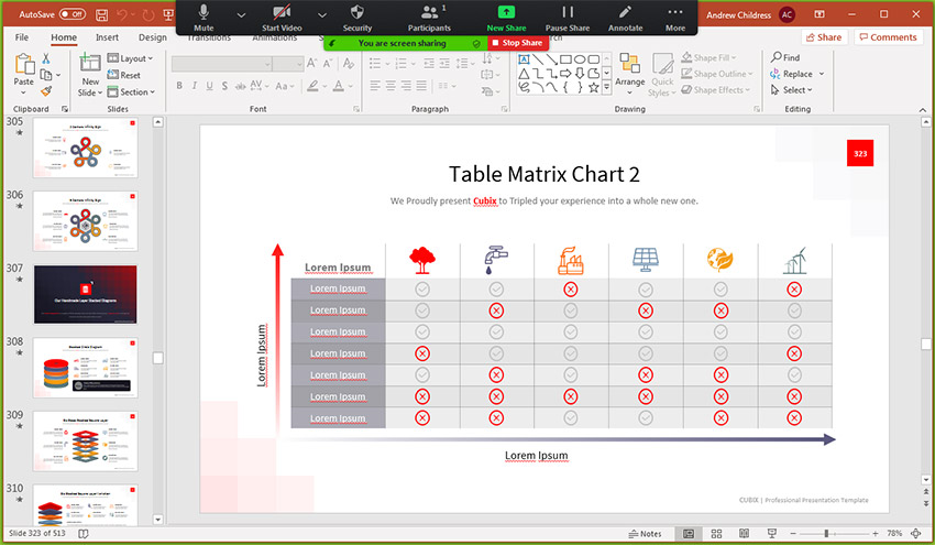 How To Share Powerpoints Presentations In Zoom Webinar Meetings In 2020
