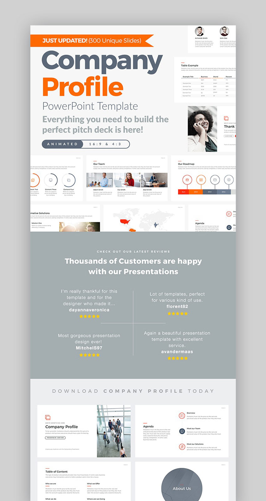 25 Best Free Company Profile Powerpoint Ppt Templates For 2021