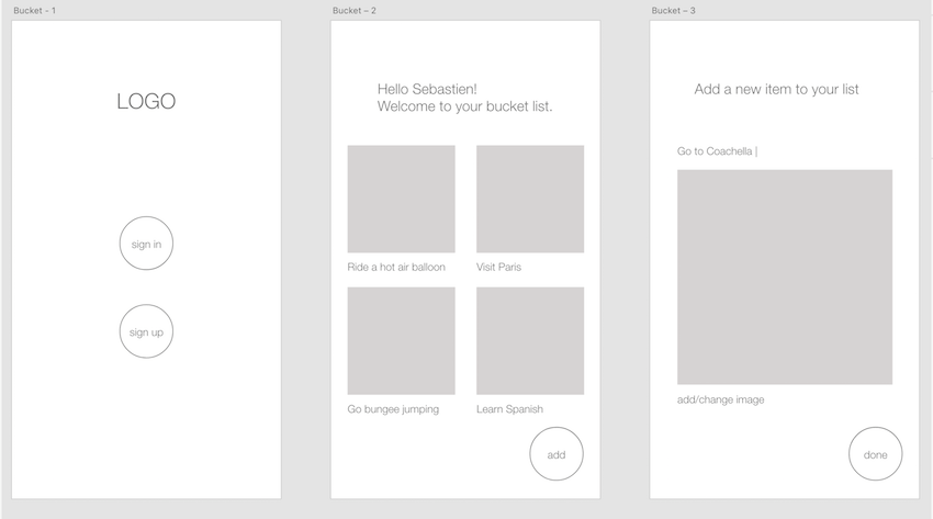 Your First Wireframe With Adobe Xd